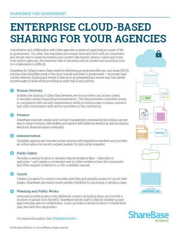 ShareBase, Government, Kyocera, Software, Document Management, Simplified Office Solutions