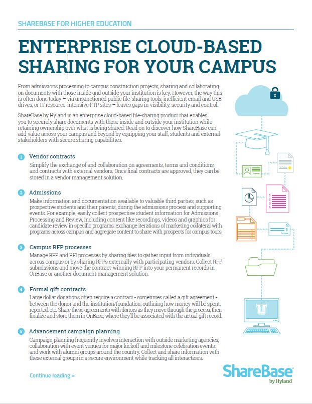 ShareBase, Higher Education, Kyocera, Software, Document Management, Simplified Office Solutions